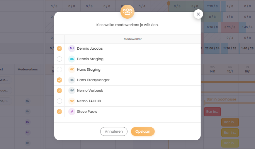 Medewerkers verbergen